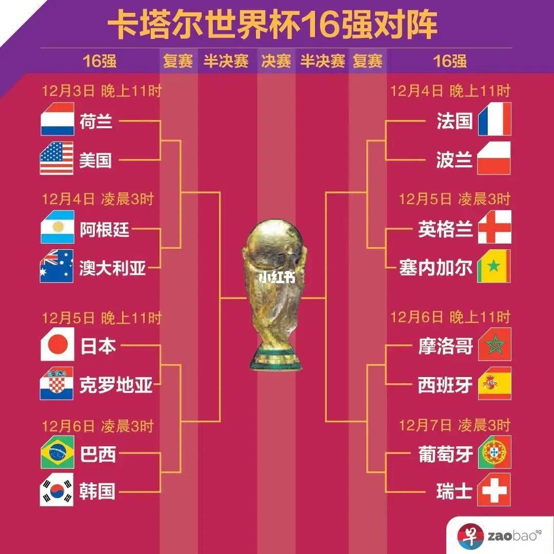 罗地亚的